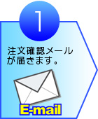 ショップサーブ マニュアルページ