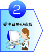 ショップサーブ マニュアルページ