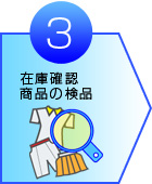 ショップサーブ マニュアルページ