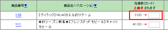 ショップサーブ マニュアルページ