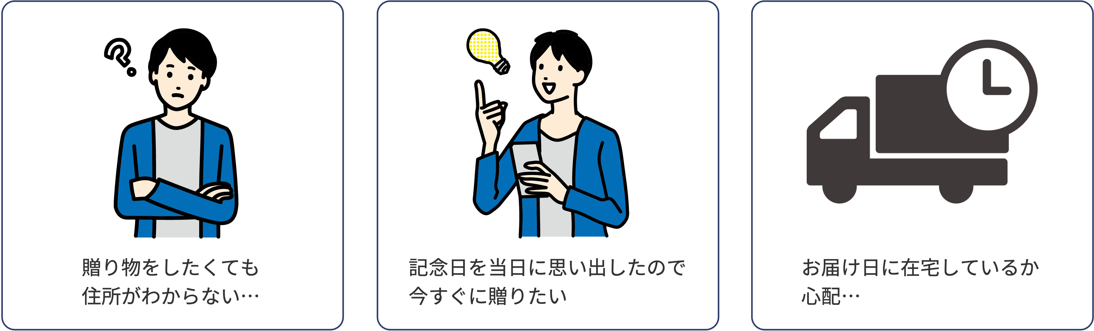 贈り物をしたくても住所がわからない…。記念日を当日に思い出したので今すぐに贈りたい。お届け日に在宅しているか心配…。