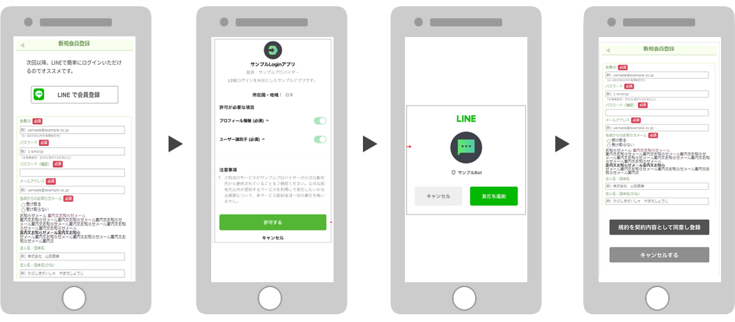 LINEの友だち登録の流れ