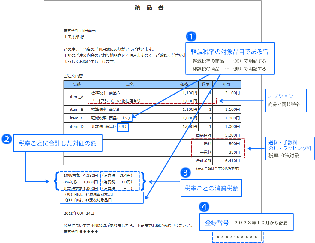 納品書 請求書 領収書 のテンプレートを編集する