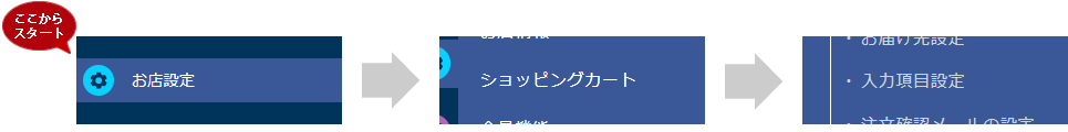 ショッピングカートの入力項目を設定する