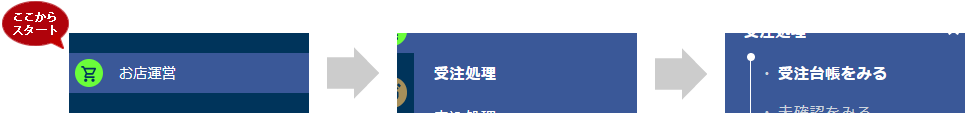 受注データを Csv ファイルでダウンロードする