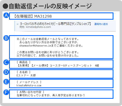 リクエスト商品お問い合わせページ