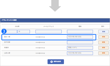 ブラックリストを利用する