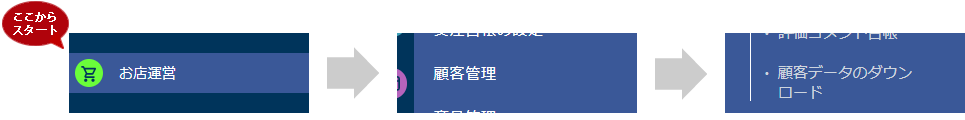 顧客台帳の使い方