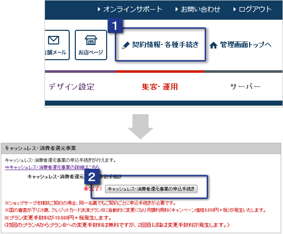 キャッシュレス 消費者還元事業のお申し込み ショップサーブ オンラインサポート