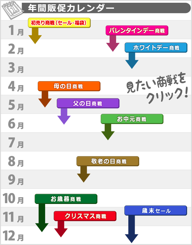 年間販促カレンダー
